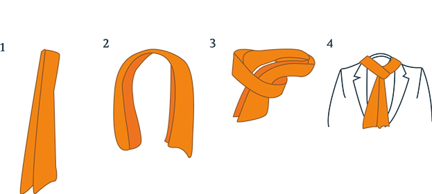 De Franse knoop